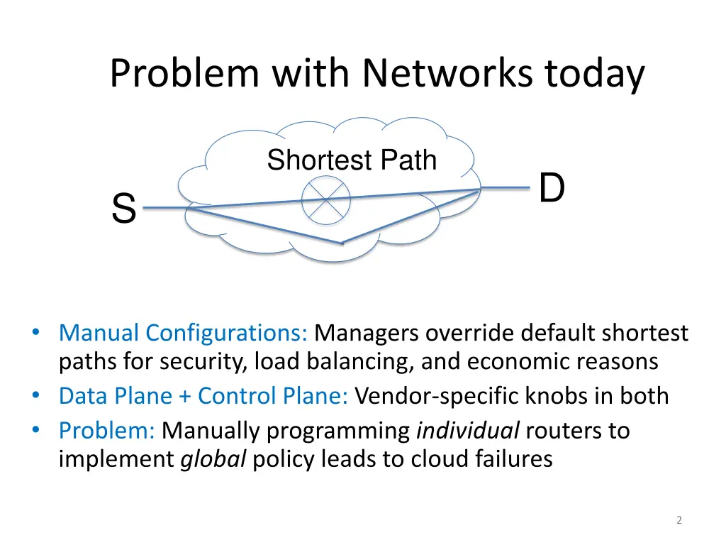 problem with networks today