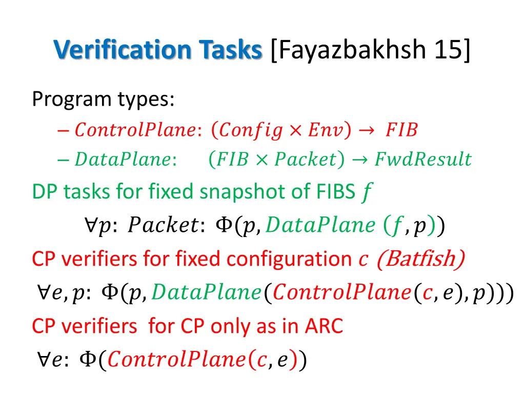 verification tasks fayazbakhsh 15