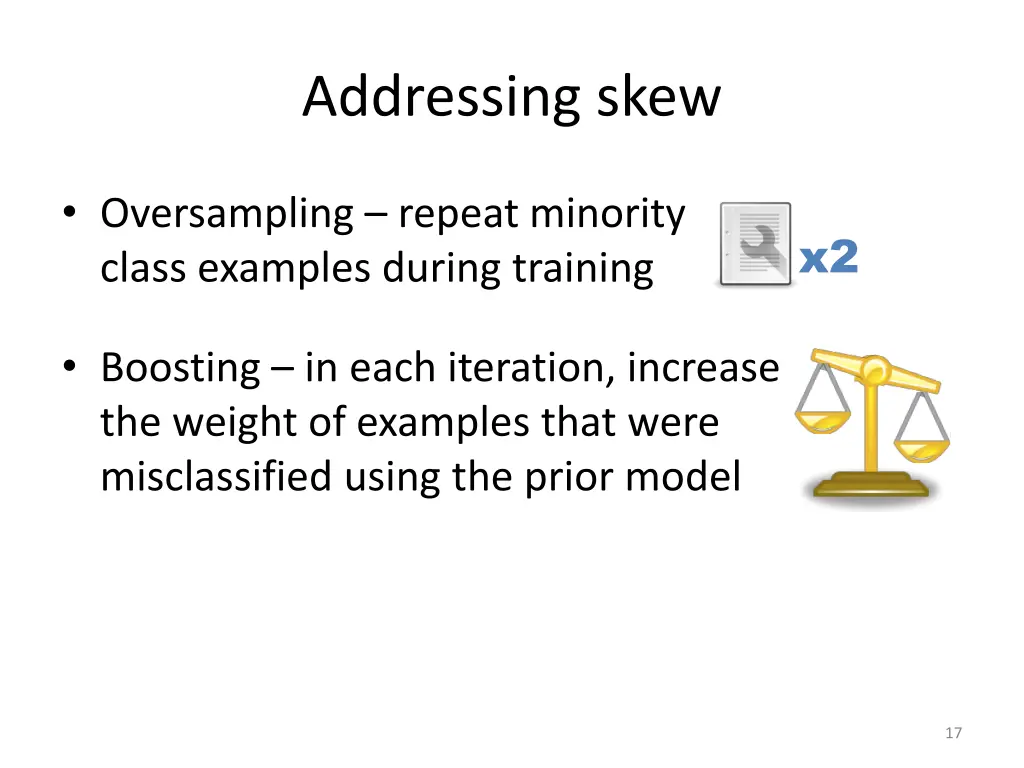 addressing skew