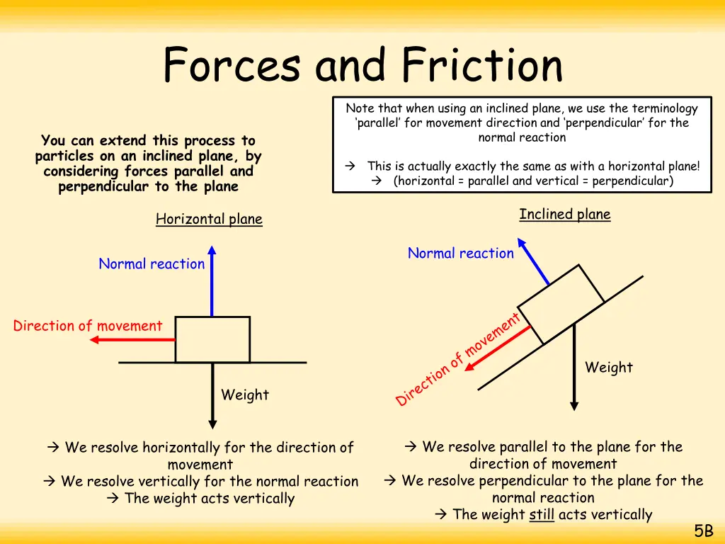 forces and friction note that when using