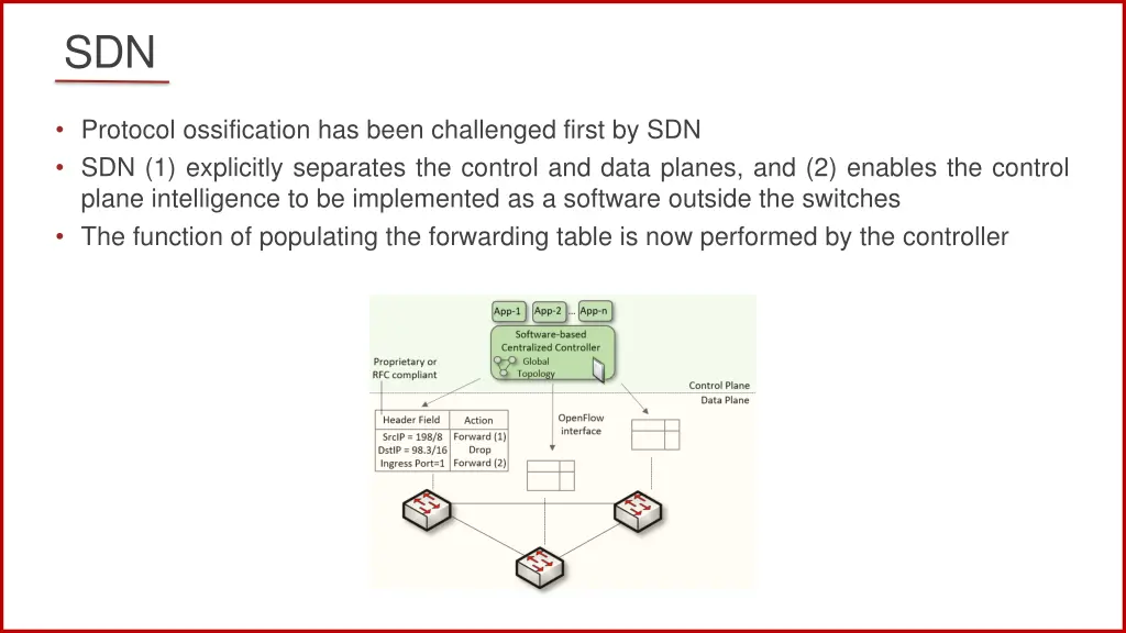 slide5