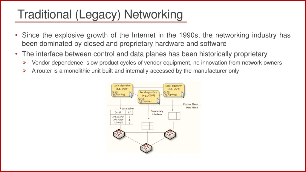 traditional legacy networking