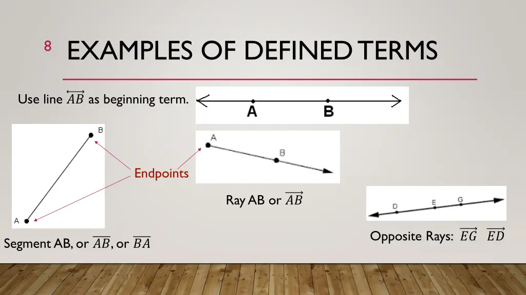 examples of defined terms