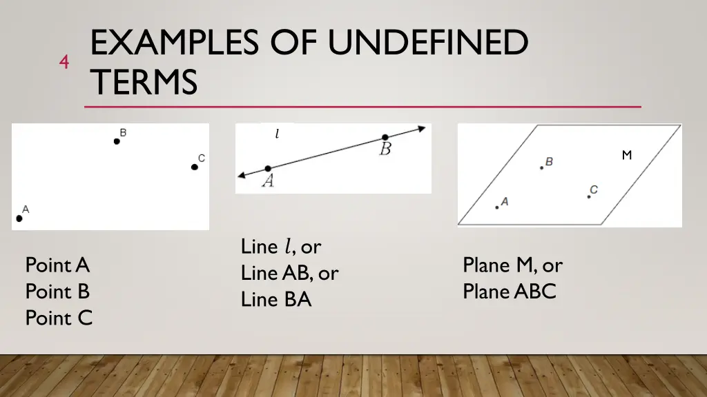 examples of undefined terms