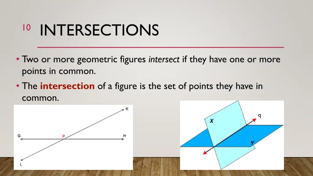 intersections