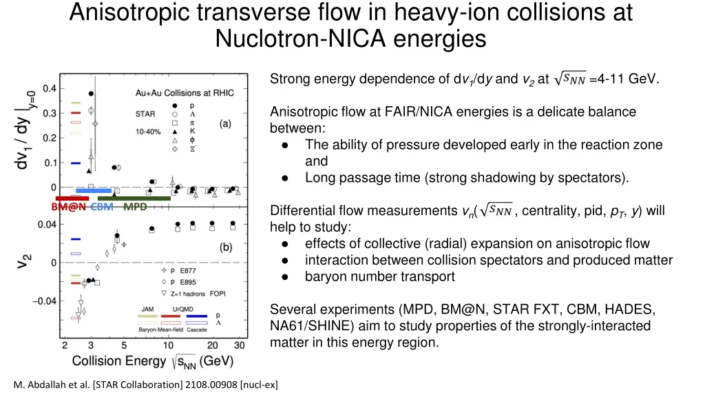 anisotropic transverse flow in heavy