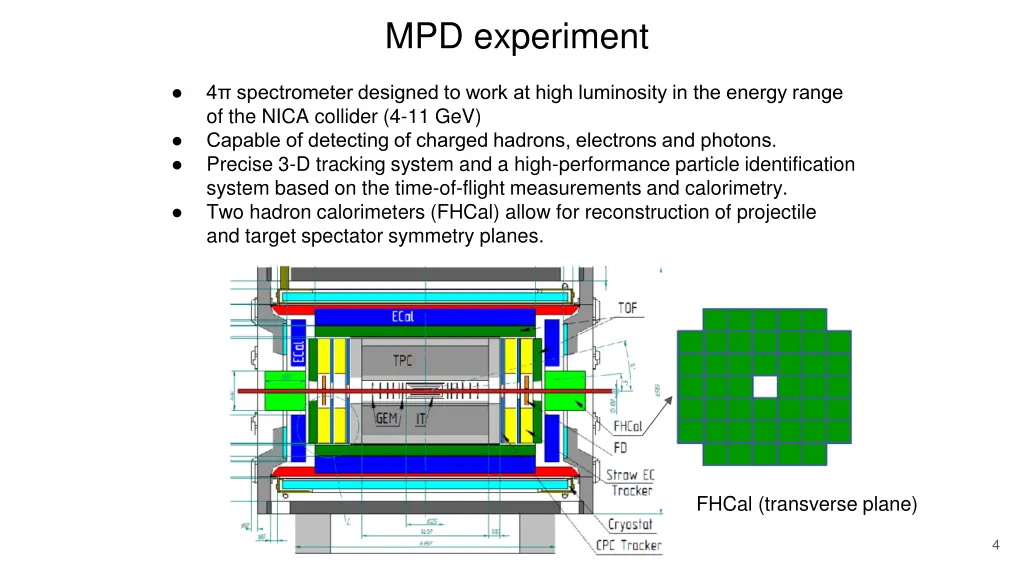 mpd experiment