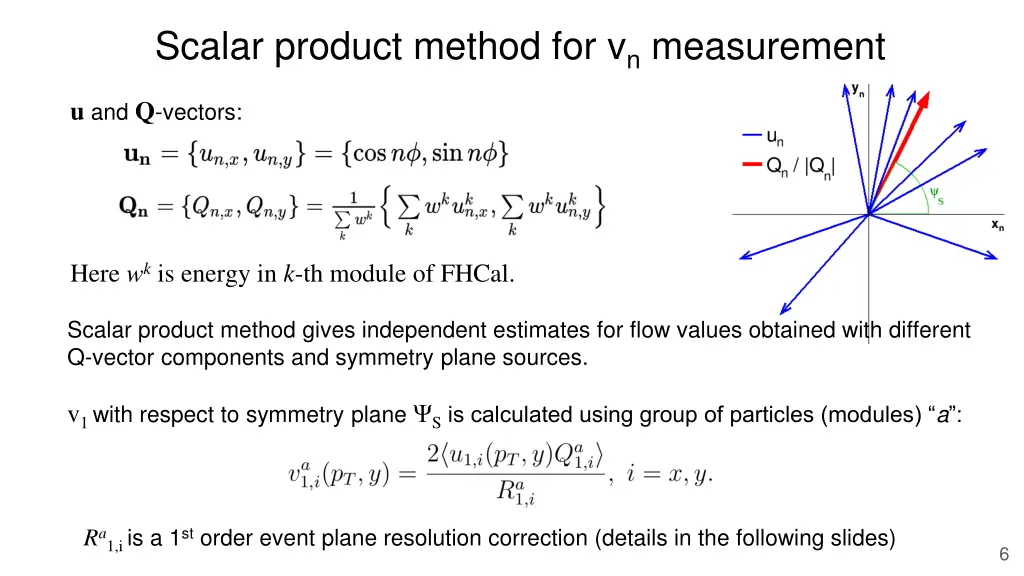 scalar product method for v n measurement