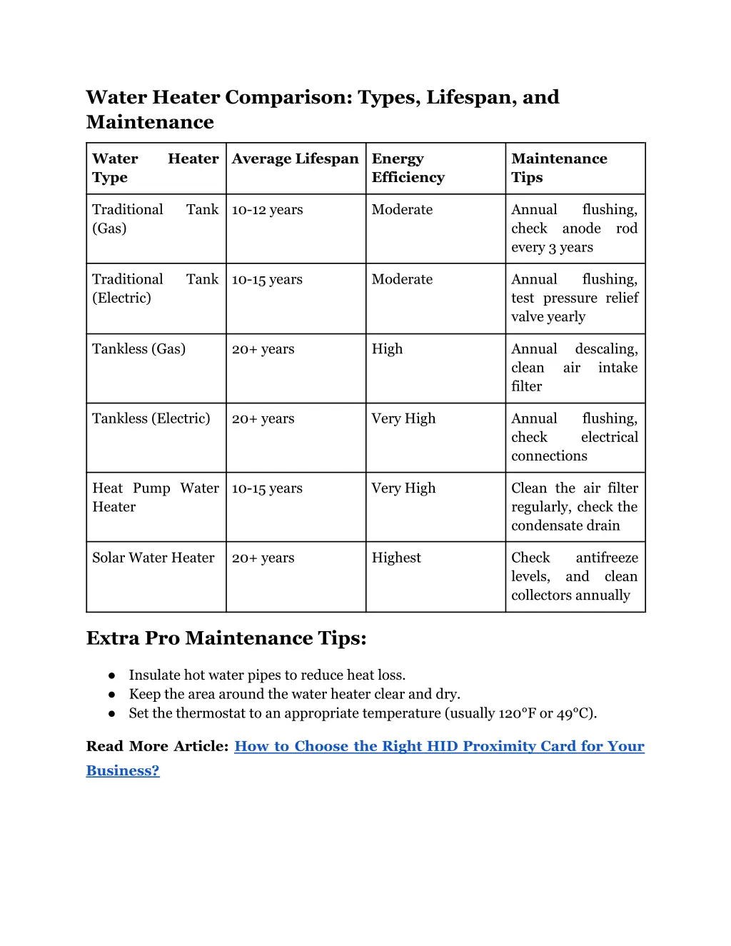 water heater comparison types lifespan