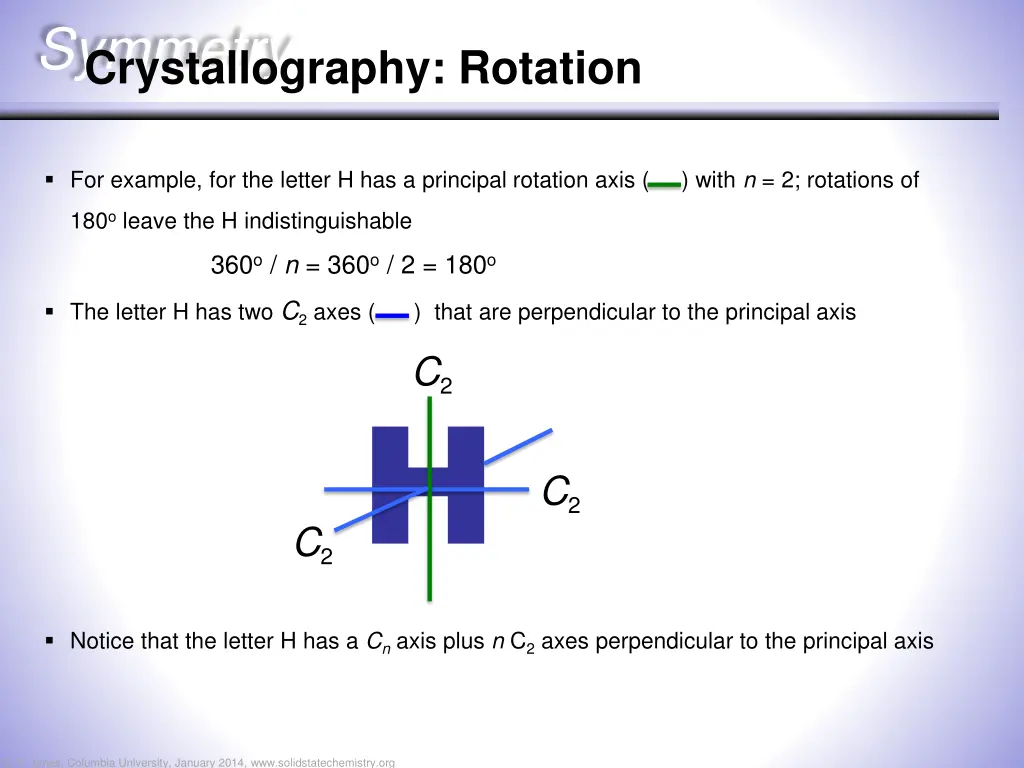 symmetry crystallography rotation 1