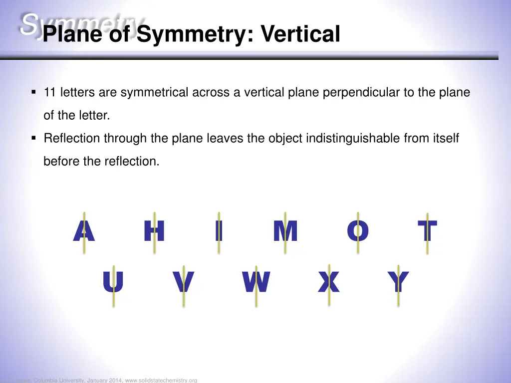 symmetry plane of symmetry vertical