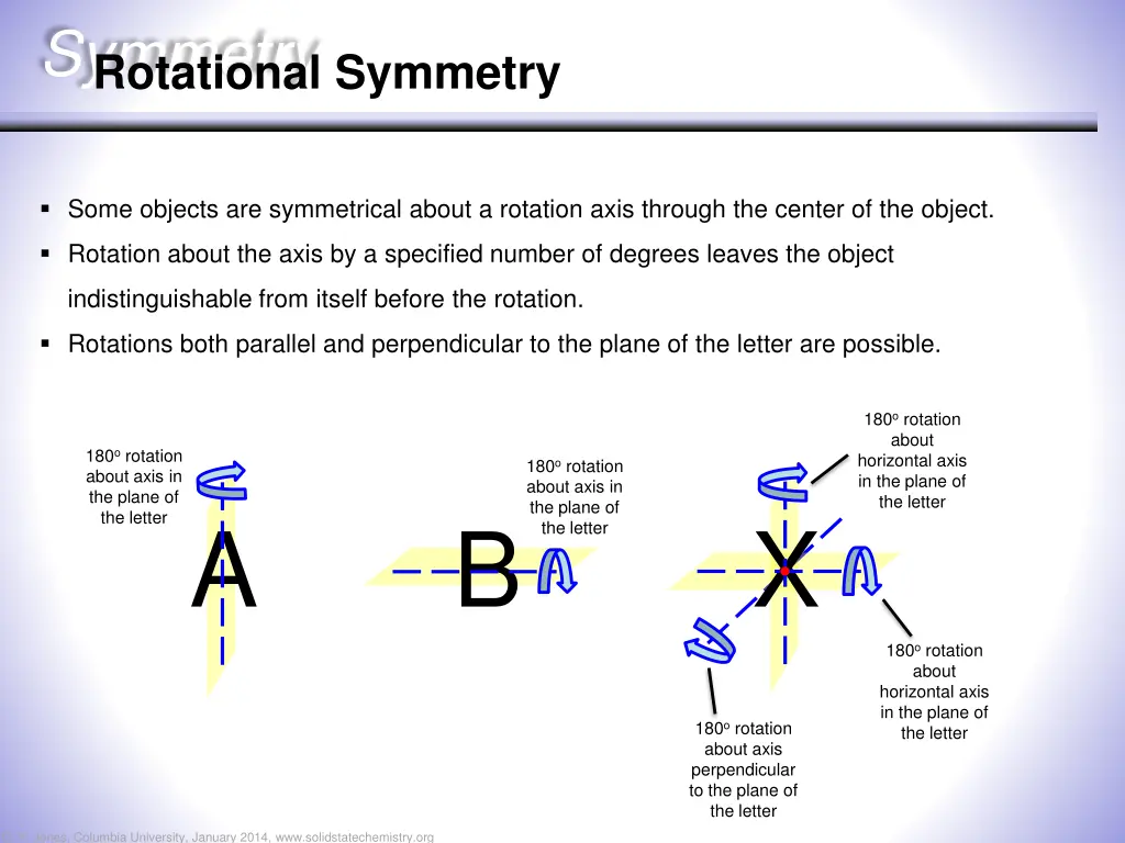 symmetry rotational symmetry