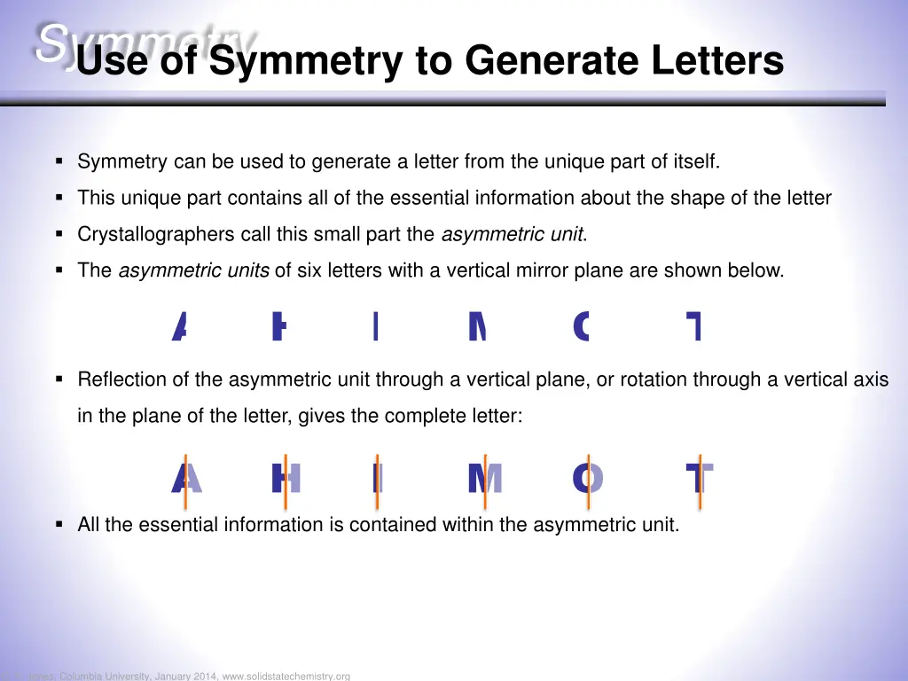 symmetry use of symmetry to generate letters 1