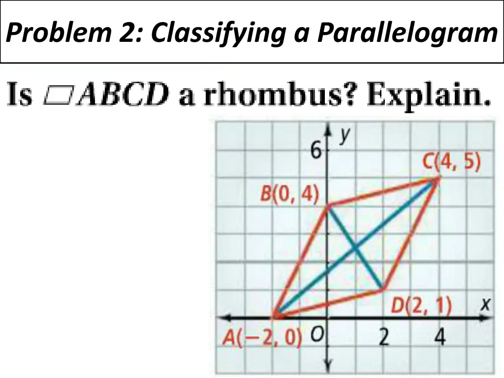 problem 2 classifying a parallelogram