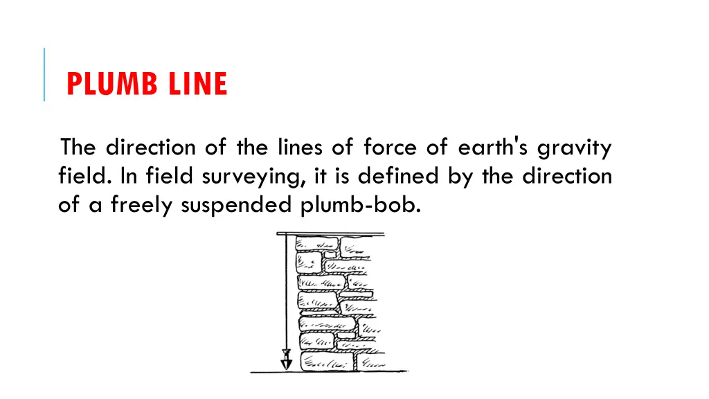 plumb line