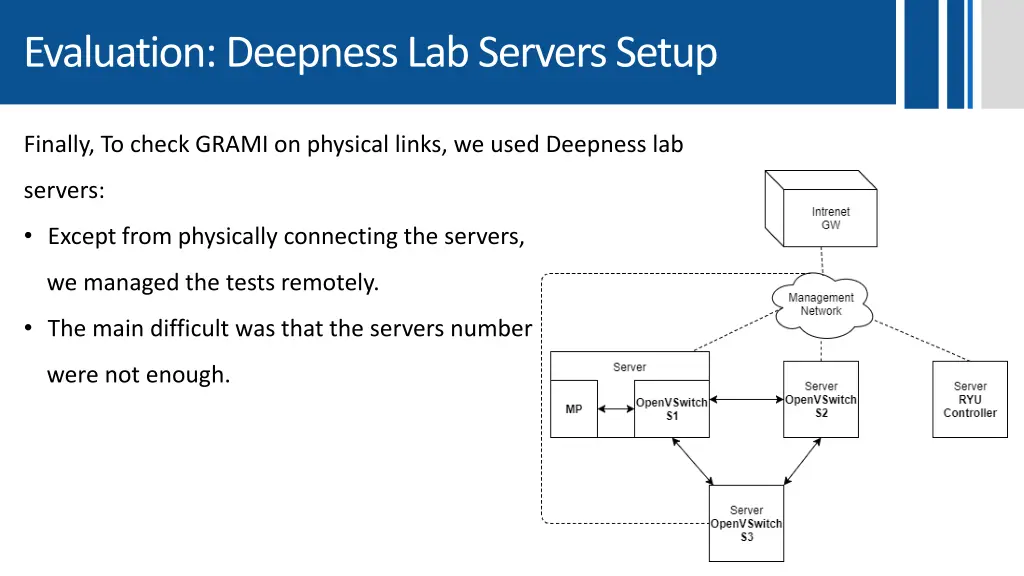 evaluation deepness lab servers setup