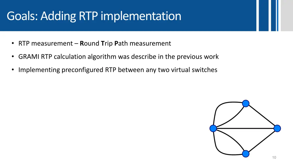 goals adding rtp implementation