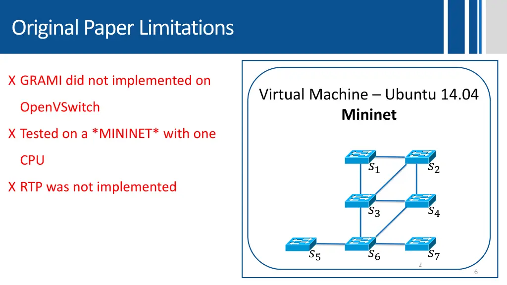 original paper limitations