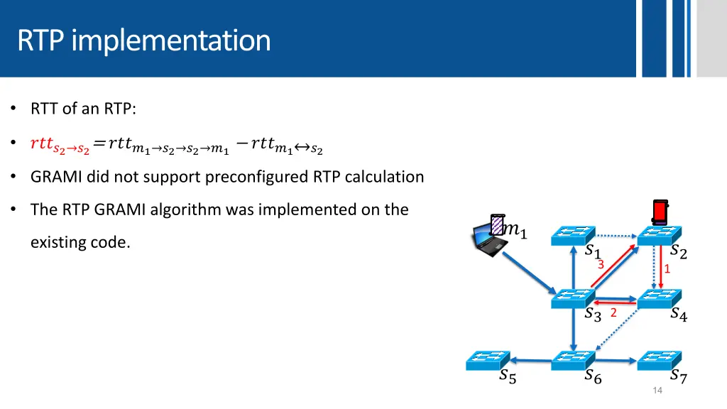 rtp implementation