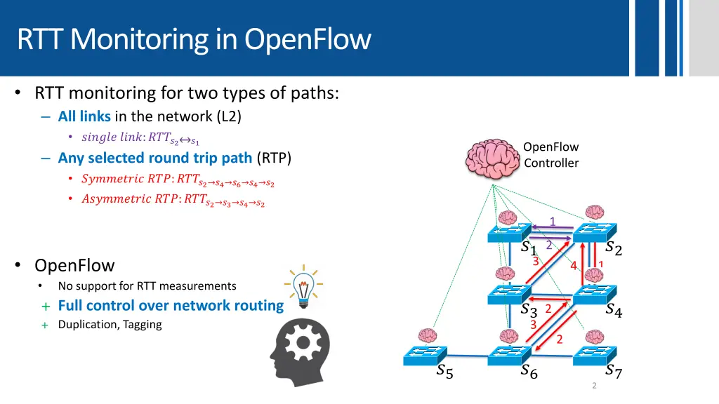 rtt monitoring in openflow