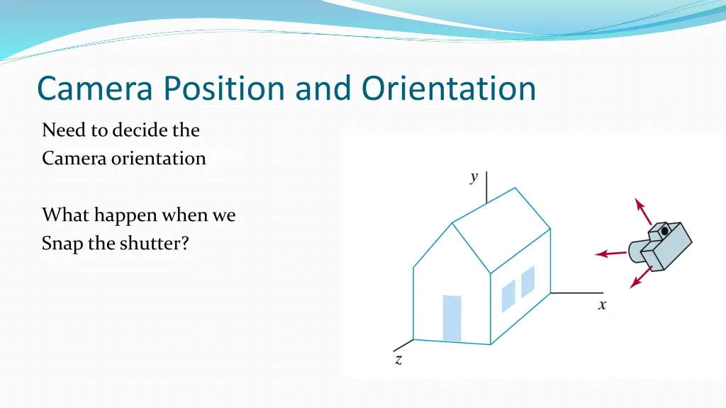 camera position and orientation