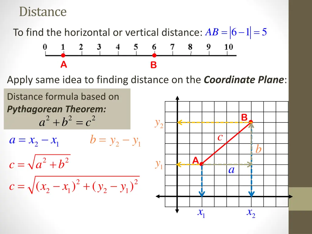 distance