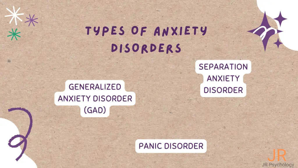 types of anxiety disorders