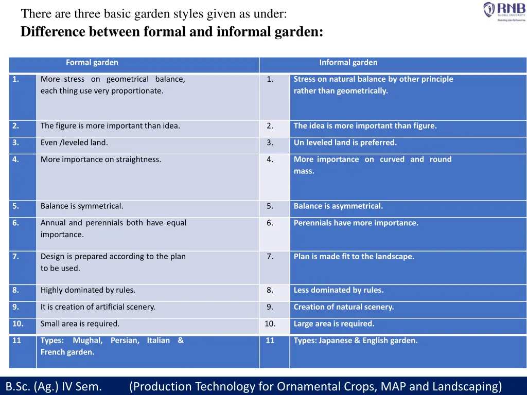 there are three basic garden styles given