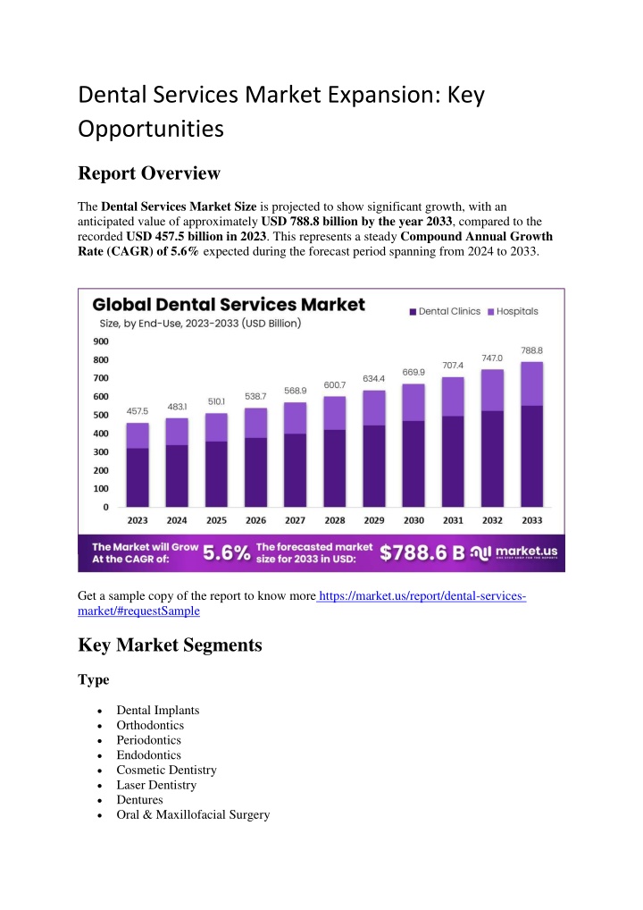 dental services market expansion key opportunities