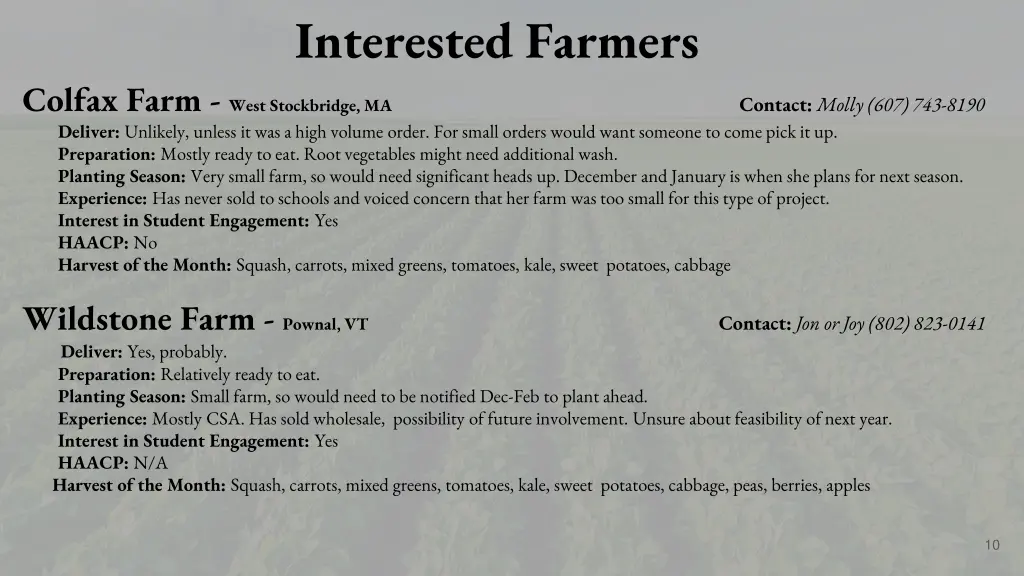 interested farmers 4