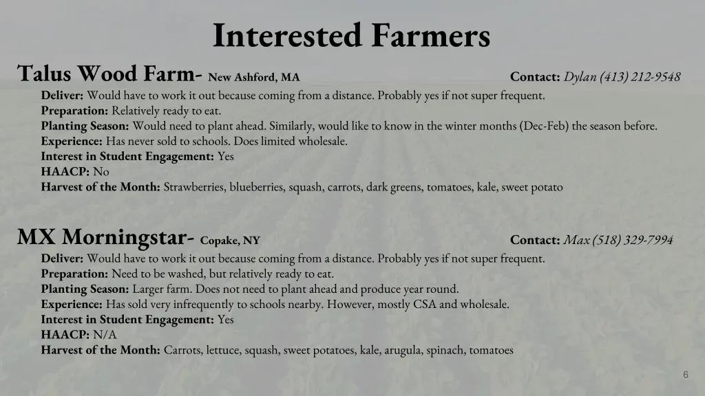 interested farmers