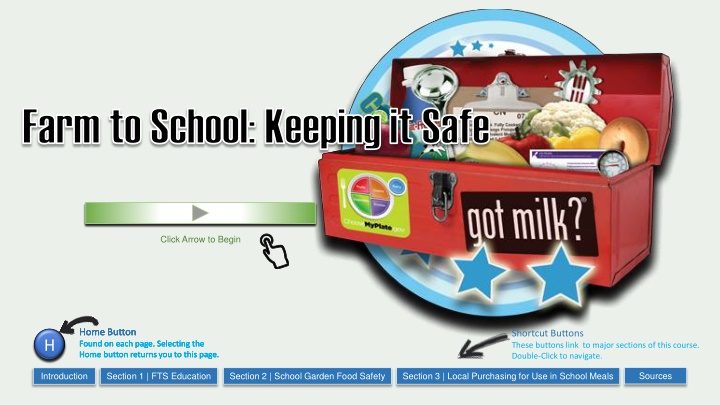 farm to school keeping it safe