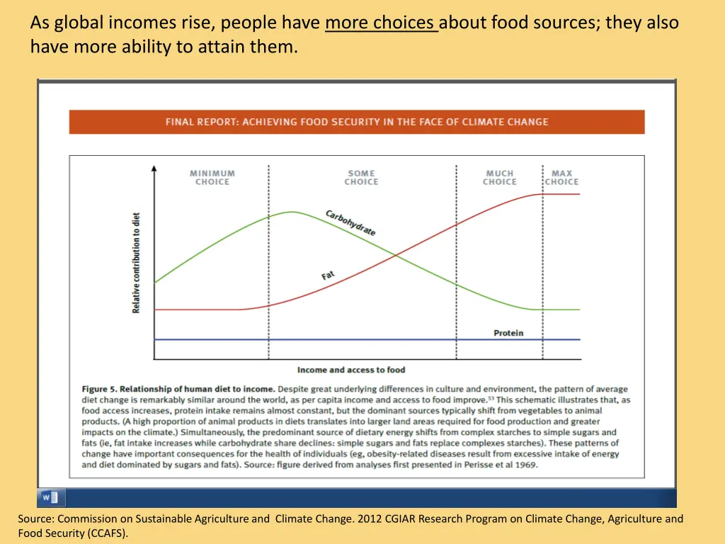 as global incomes rise people have more choices