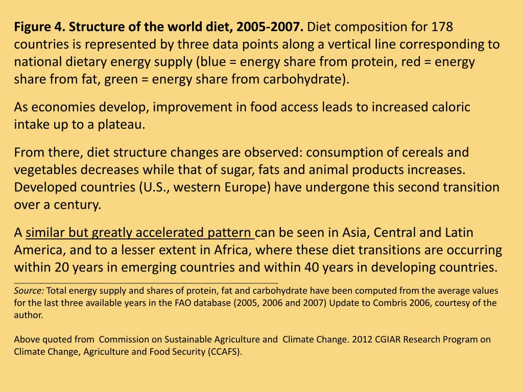 figure 4 structure of the world diet 2005 2007