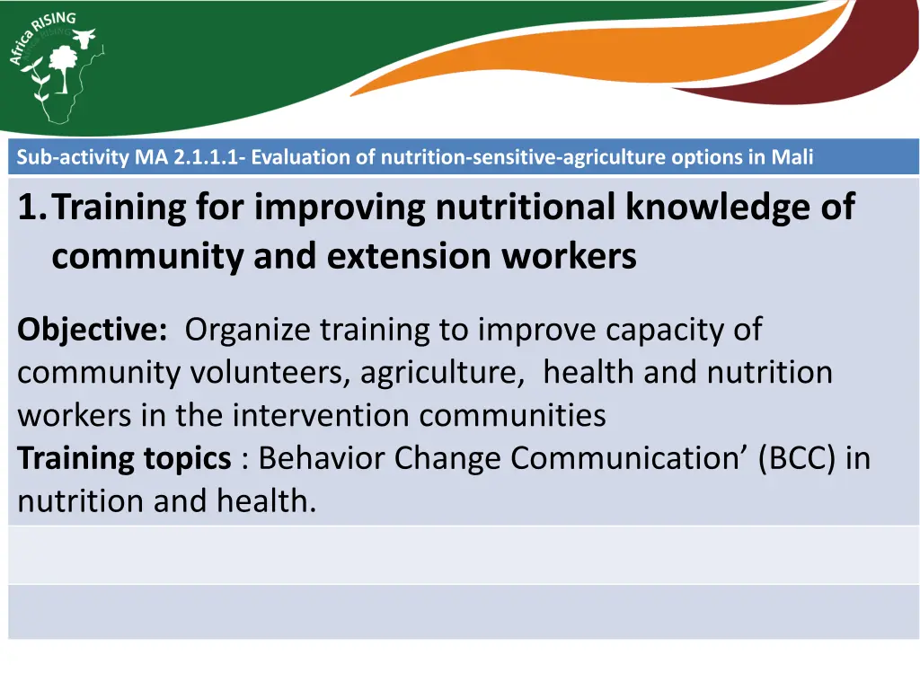 sub activity ma 2 1 1 1 evaluation of nutrition