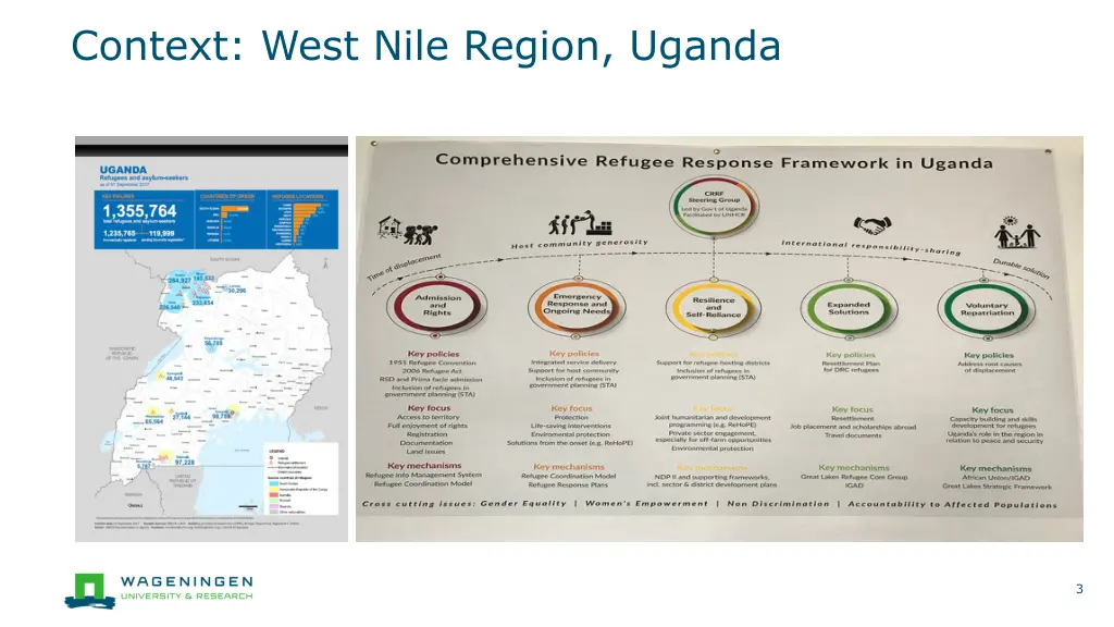 context west nile region uganda