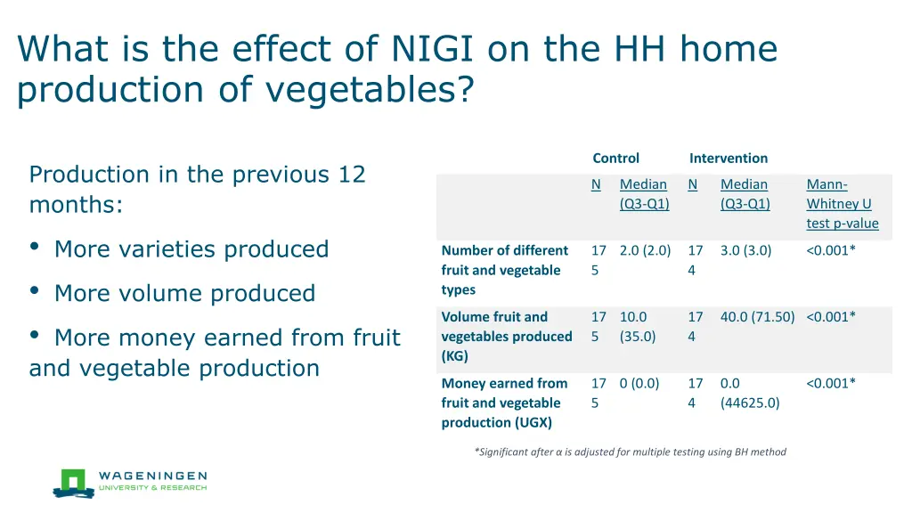 what is the effect of nigi on the hh home