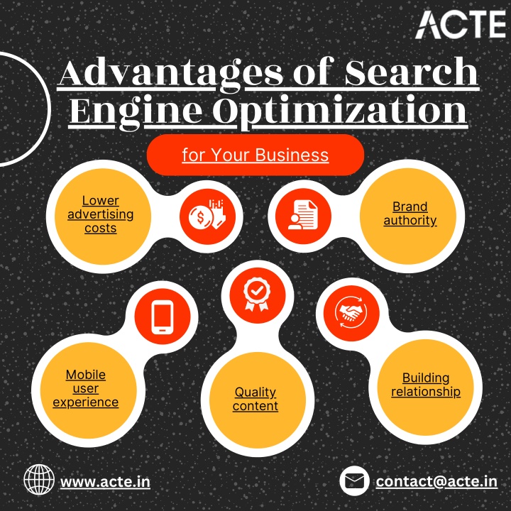 advantages of search engine optimization for your