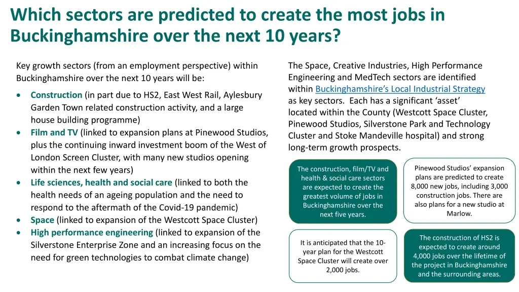 which sectors are predicted to create the most