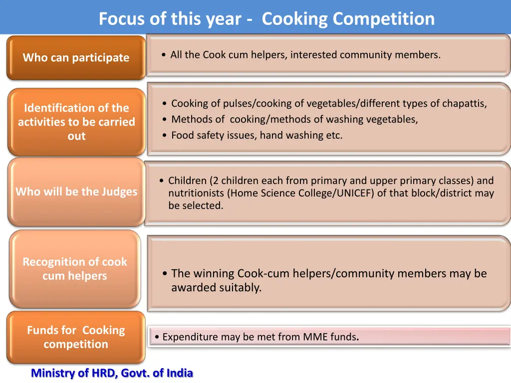 focus of this year cooking competition