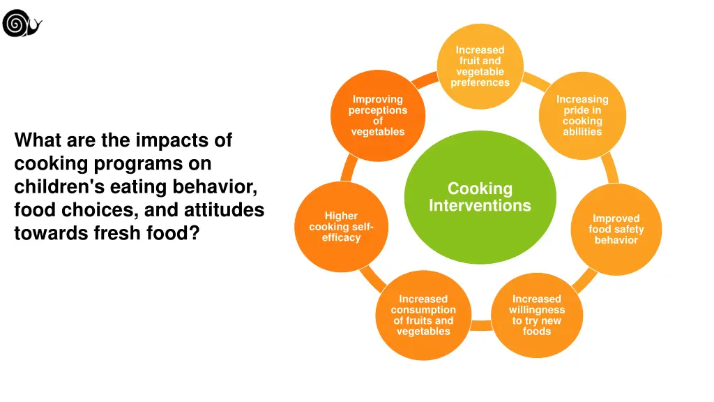 increased fruit and vegetable preferences