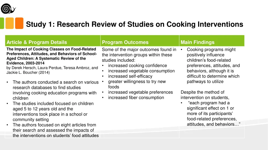 study 1 research review of studies on cooking