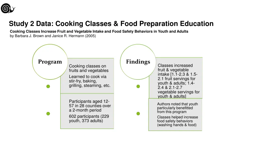 study 2 data cooking classes food preparation