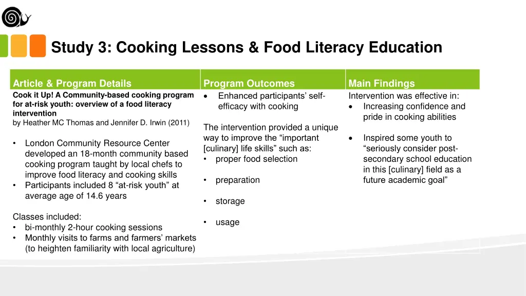 study 3 cooking lessons food literacy education