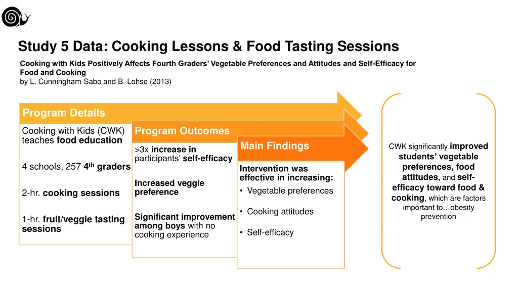 study 5 data cooking lessons food tasting sessions