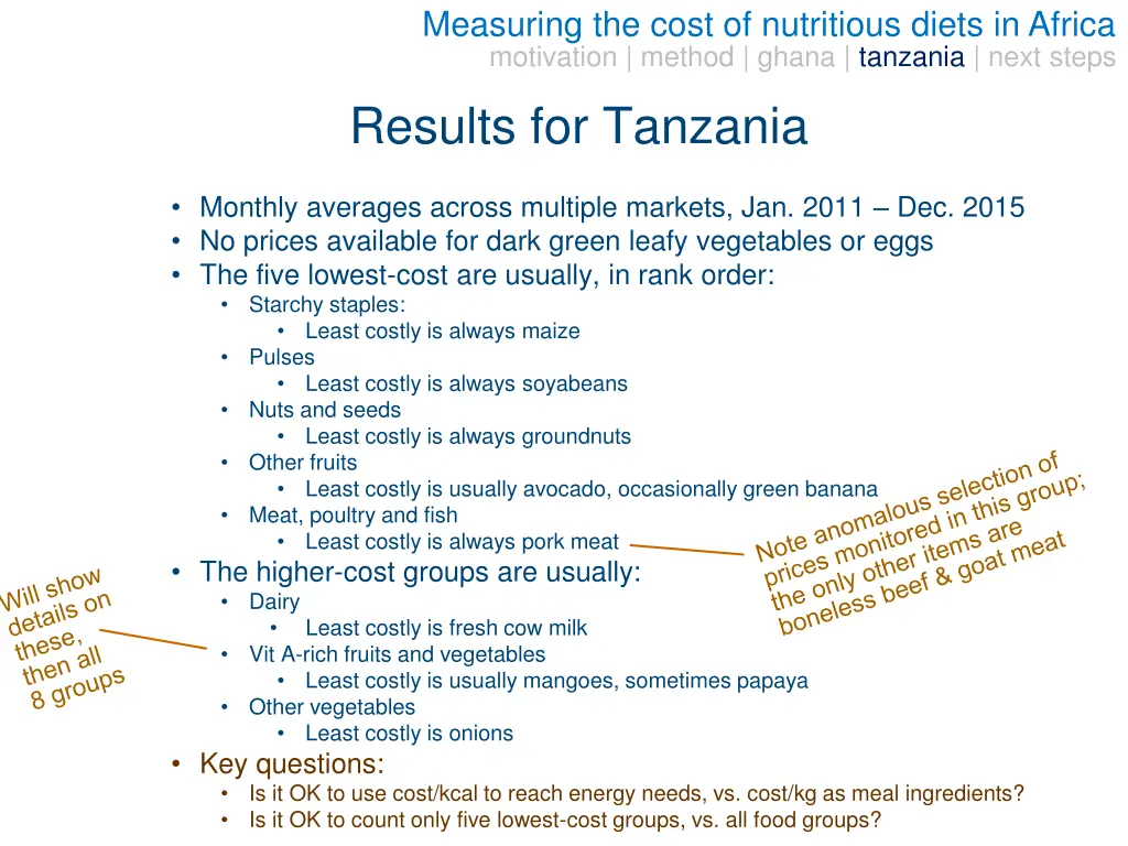 measuring the cost of nutritious diets in africa 16