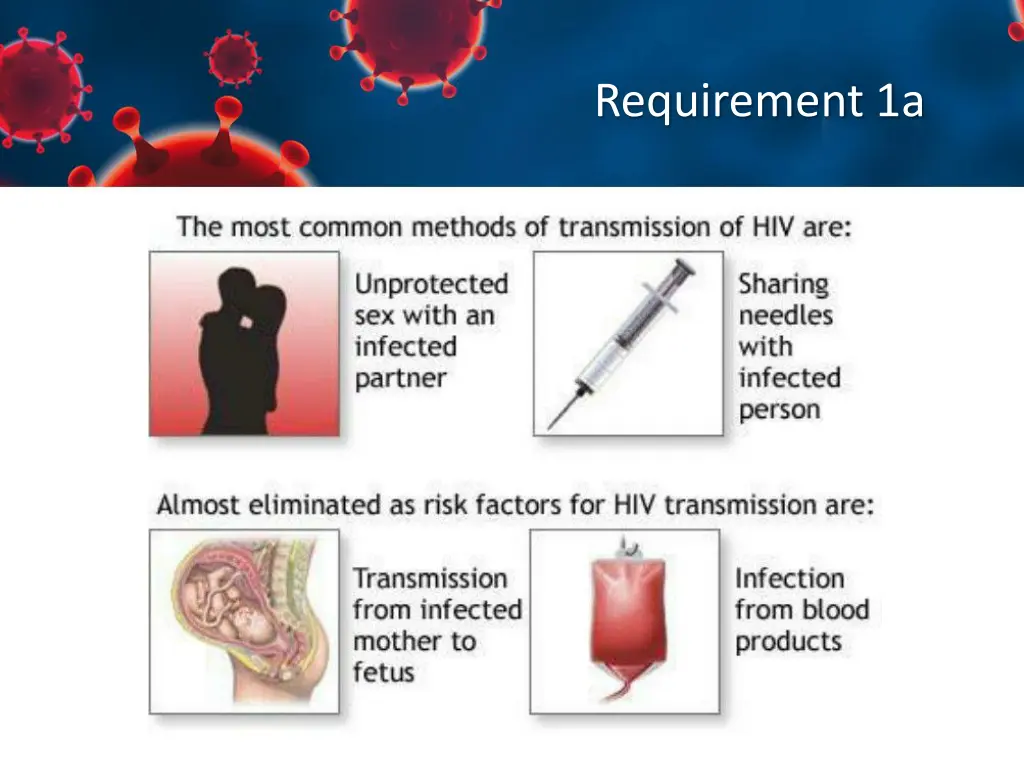 requirement 1a 9