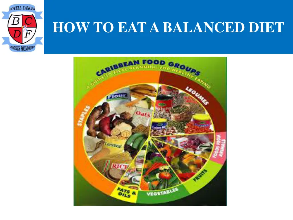 how to eat a balanced diet 1