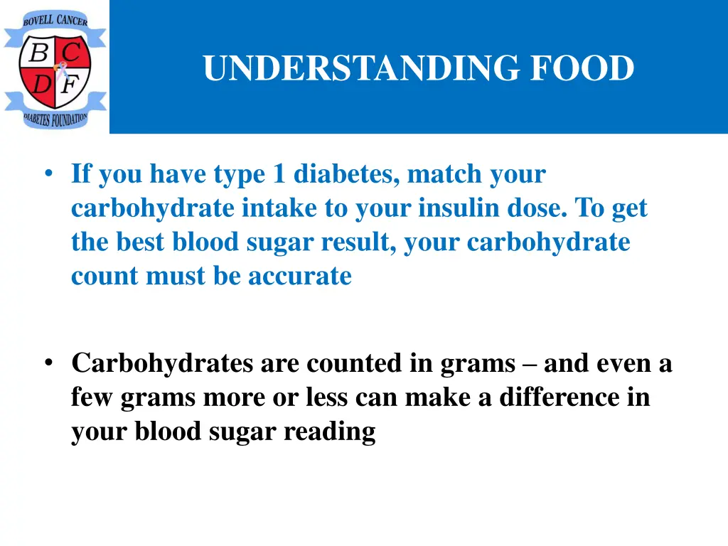 understanding food 11