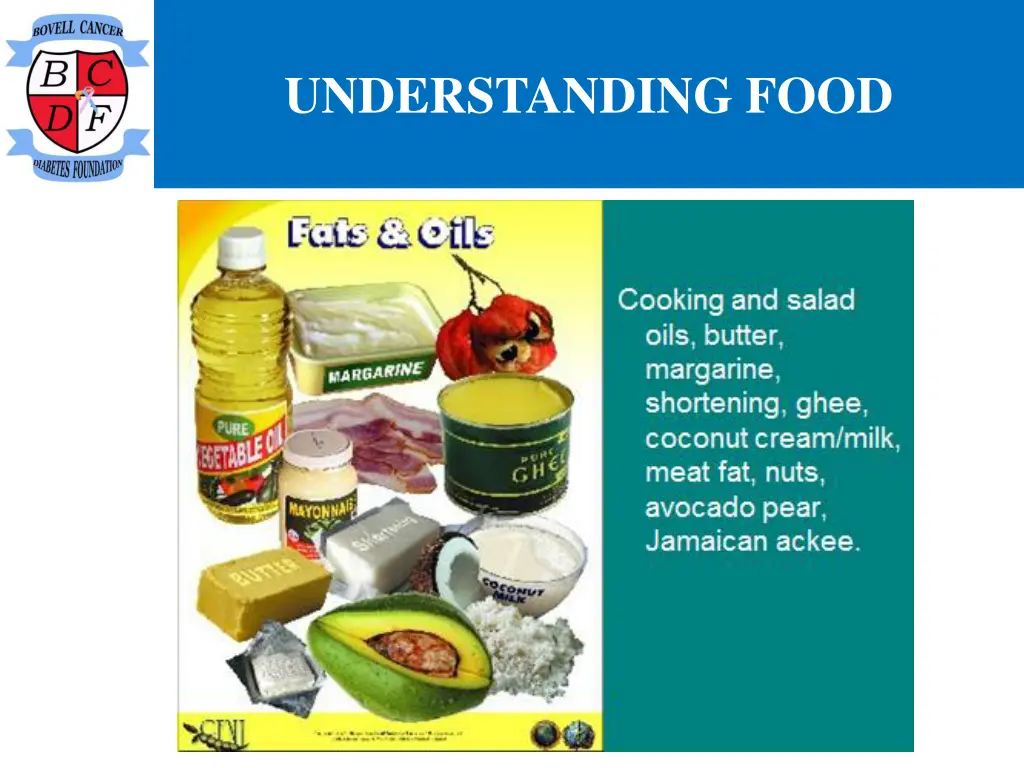 understanding food 21